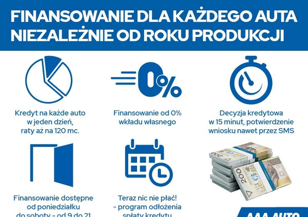 BMW Seria 2 cena 78000 przebieg: 117086, rok produkcji 2020 z Szepietowo małe 254